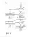 Fig. 07 - System and methods for fuel system recirculation tube diagnostic
