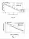 Fig. 04 - Abnormality detection device for humidity sensor