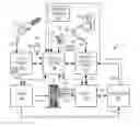 Fig. 01 - System and methods for reducing vehicle evaporative emissions