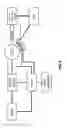 Fig. 06 - Permanent magnet electric motor for an internal combustion engine and related starting control system