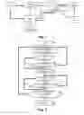Fig. 02 - Process for starting an internal combustion engine