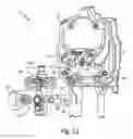 Fig. 11 - Integrated pump guard and control interlock