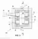 Fig. 03 - Gears and gear pumps