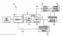 Fig. 01 - Control Algorithm of Variable Speed Pumping System