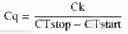 Fig. 02 - Control Algorithm of Variable Speed Pumping System