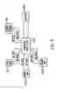 Fig. 04 - Control Algorithm of Variable Speed Pumping System