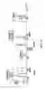 Fig. 08 - Control Algorithm of Variable Speed Pumping System
