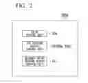 Fig. 03 - Multi-stage compression system, control device, control method, and program