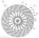 Fig. 01 - Impeller blade morphology