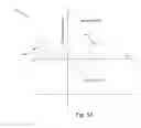Fig. 06 - System and method of alleviating blade flutter