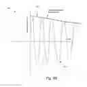 Fig. 07 - System and method of alleviating blade flutter