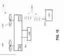 Fig. 11 - Gimbal for image capturing