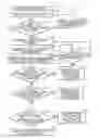Fig. 01 - Self-adjusting PTO clutch engagement method based on real-time inertial load estimation