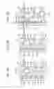 Fig. 06 - Differential gear