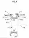 Fig. 03 - Dual-type strain wave gearing
