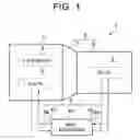 Fig. 02 - Vehicular drive system