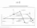 Fig. 09 - Range determination device for automatic transmission