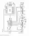 Fig. 03 - Systems and method of determining PTO transmission gear ratio