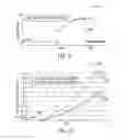 Fig. 08 - Systems and method of determining PTO transmission gear ratio