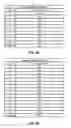 Fig. 22 - Conduit coupling apparatus and method