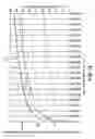 Fig. 08 - INTRINSICALLY CONDUCT JOINT FOR METALLIC PIPE AND METHOD OF USING THE SAME