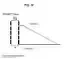 Fig. 11 - Method and means for increasing energy efficiency of LED luminaries