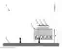 Fig. 04 - Display devices