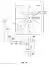 Fig. 02 - Safety burner system with automatic shut-off