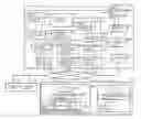 Fig. 01 - Management system and management method