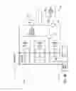 Fig. 14 - Thermo-electric heat pump systems