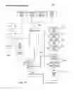 Fig. 21 - Thermo-electric heat pump systems
