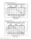 Fig. 33 - Thermo-electric heat pump systems