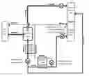 Fig. 01 - METHOD AND DEVICE FOR CONTROLLING REFRIGERANT DISTRIBUTION OF MULTI-SPLIT AIR-CONDITIONING SYSTEM
