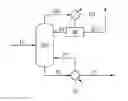 Fig. 01 - Separation method and separation process system for recovering ethylene
