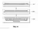 Fig. 14 - Depth value measurement