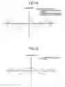 Fig. 09 - Shape measurement apparatus and shape measurement method