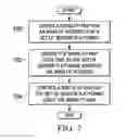 Fig. 08 - Coordinating sensor platforms performing persistent surveillance