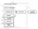 Fig. 01 - Path searching apparatus, path searching method, and recording medium