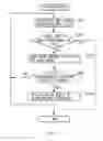 Fig. 03 - Path searching apparatus, path searching method, and recording medium