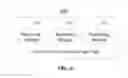 Fig. 07 - Method, device and system for processing a flight task