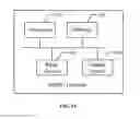 Fig. 12 - Method, device and system for processing a flight task