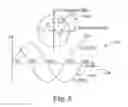 Fig. 04 - Off-center angle measurement system
