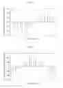 Fig. 07 - Resolver