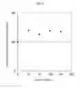 Fig. 09 - Resolver