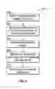 Fig. 10 - Optical shaft twist angle measurement methods and systems