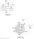 Fig. 04 - Probe tip for air data probe