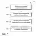 Fig. 06 - Plasmonic avalanche photodetection