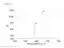 Fig. 04 - Evaluation method for bulk silicon carbide single crystals and reference silicon carbide single crystal used in said method