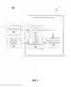 Fig. 09 - Rotary force diagnostic tools and methods
