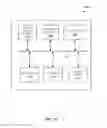 Fig. 13 - Rotary force diagnostic tools and methods